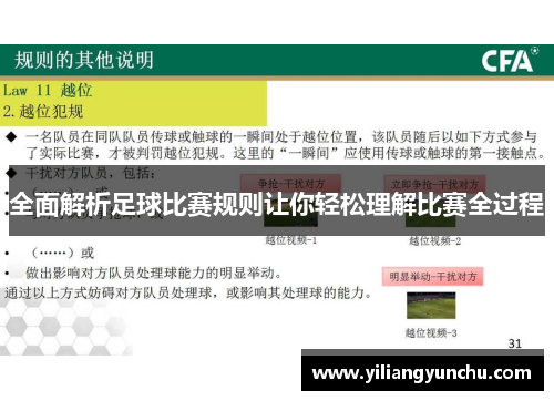 全面解析足球比赛规则让你轻松理解比赛全过程