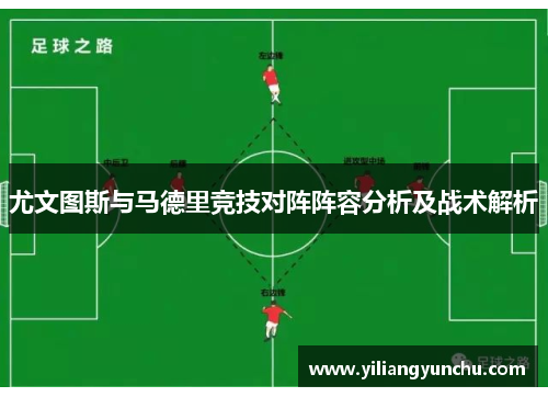 尤文图斯与马德里竞技对阵阵容分析及战术解析
