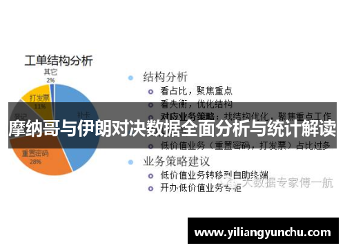 摩纳哥与伊朗对决数据全面分析与统计解读